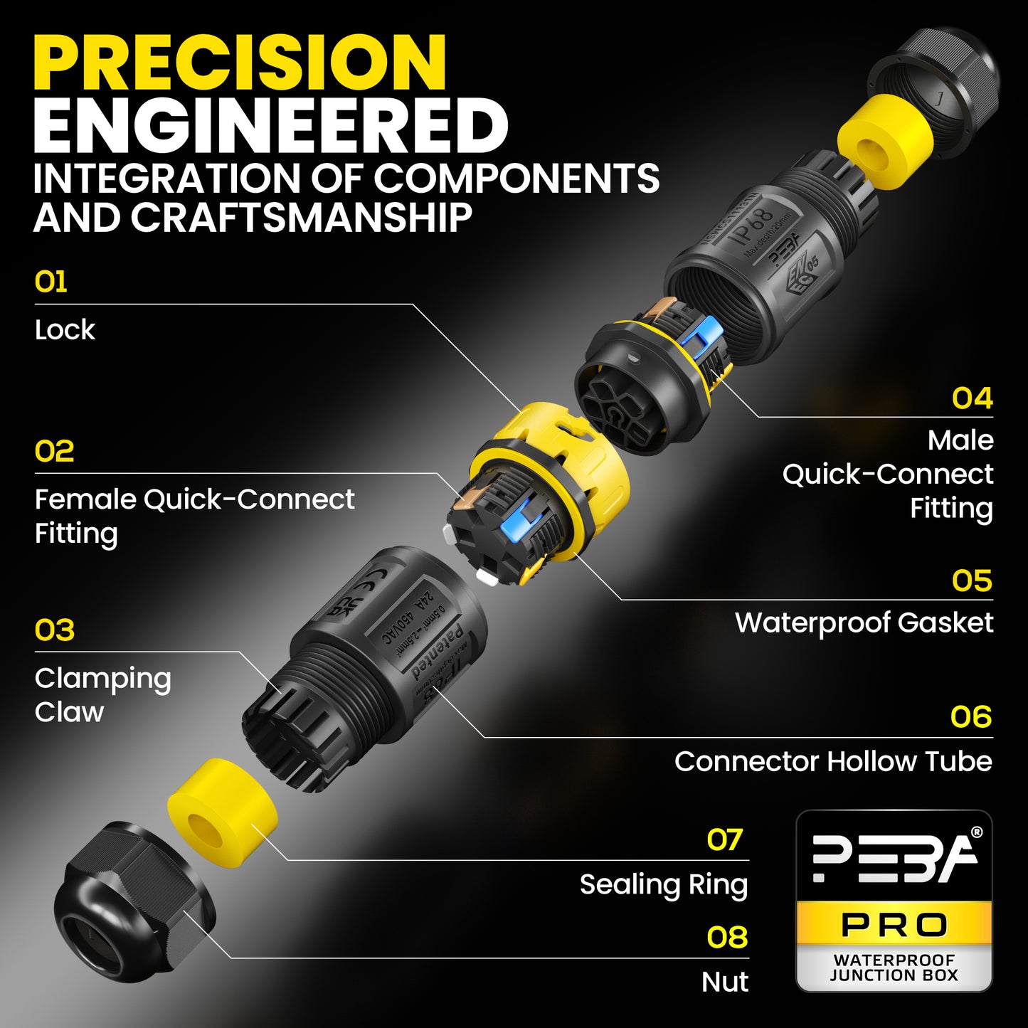 PEBA® Kabelverbinder Wasserdicht 5 polig IP68 Steckbarer Wasserdichte Kabelverbinder, Kabelschnellverbinder mit Stecker und Buchse für Ø4-14mm Kabeldurchmesser,Erdkabel Abzweigdose, Schwarz