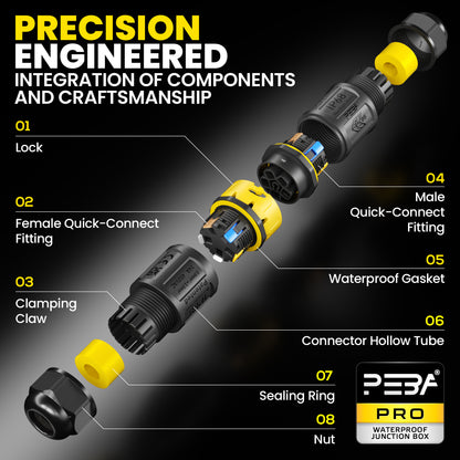 PEBA® Kabelverbinder Wasserdicht 5 polig IP68 Steckbarer Wasserdichte Kabelverbinder, Kabelschnellverbinder mit Stecker und Buchse für Ø4-14mm Kabeldurchmesser,Erdkabel Abzweigdose, Schwarz