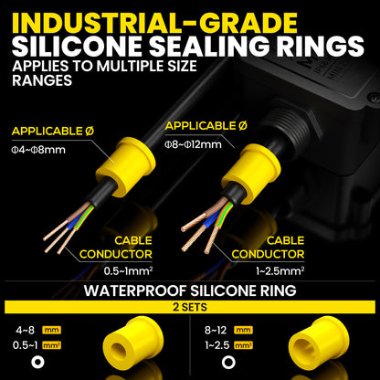 PEBA® Abzweigdose,Erdkabel Klemmdose Verbindungsdose, 2 Wege Junction Box, IP68 Wasserdichte Verteilerdose, Kabelverbinder Aussen, Elektrischer Außenverteilerdose, Kabeldurchmesser Ø 4mm-12mm, schwarz(4 Stück)
