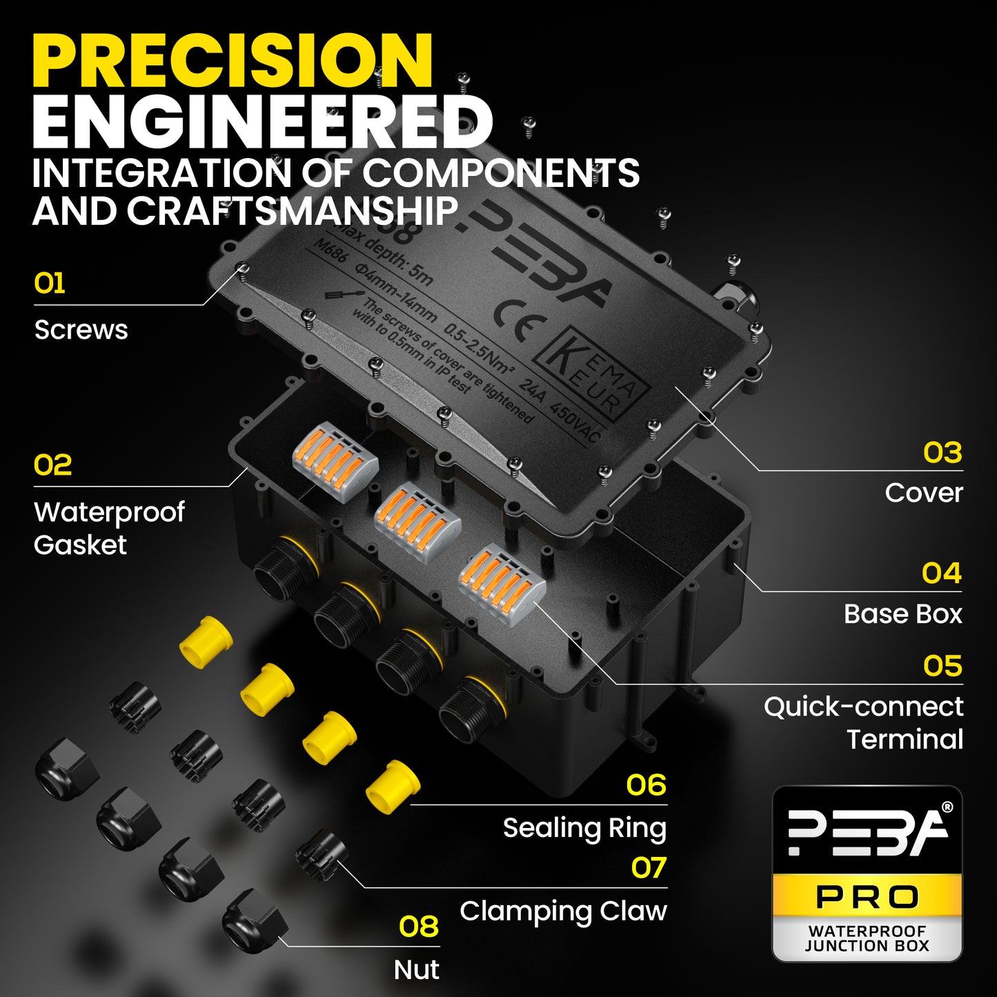 PEBA® Wasserdicht Abzweigdose Erdkabel Kabelverbinder IP68 Verteilerdose steckdose aussen verteiler Ø4mm-14mm kabel für garten outdoor verbinder box 5-Wege Schwarz