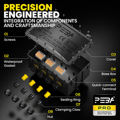 PEBA® Wasserdicht Abzweigdose Erdkabel Kabelverbinder IP68 Verteilerdose steckdose aussen verteiler Ø4mm-14mm kabel für garten outdoor verbinder box 5-Wege Schwarz